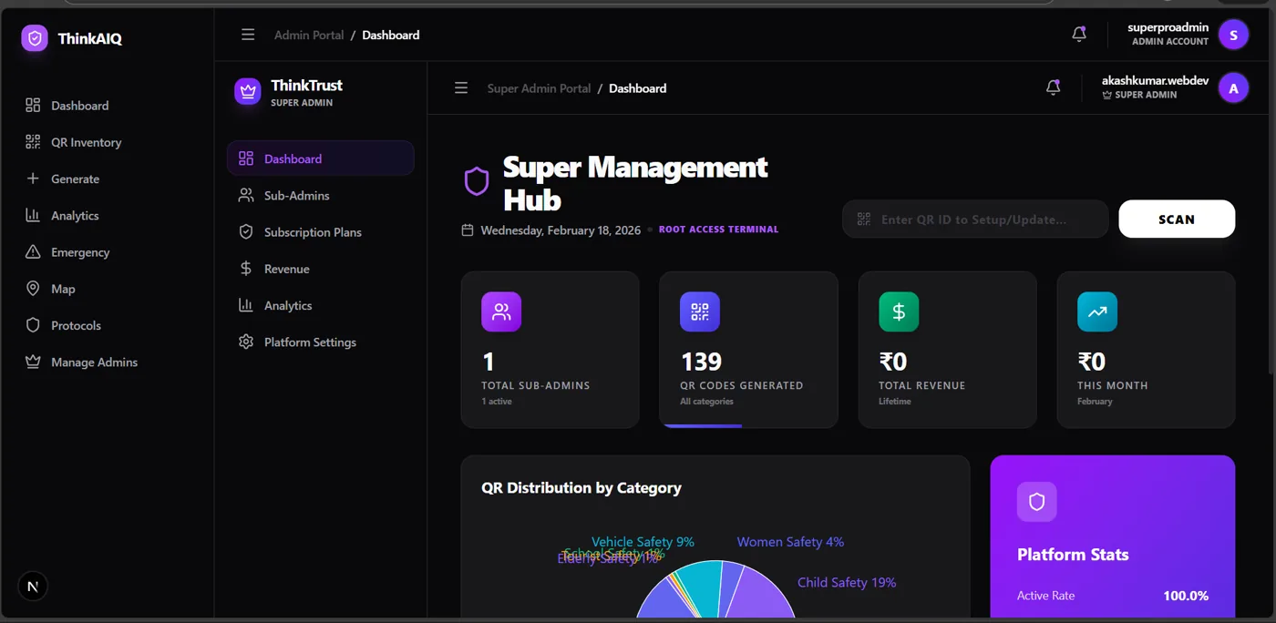 ThinkAIQ project screenshot 1