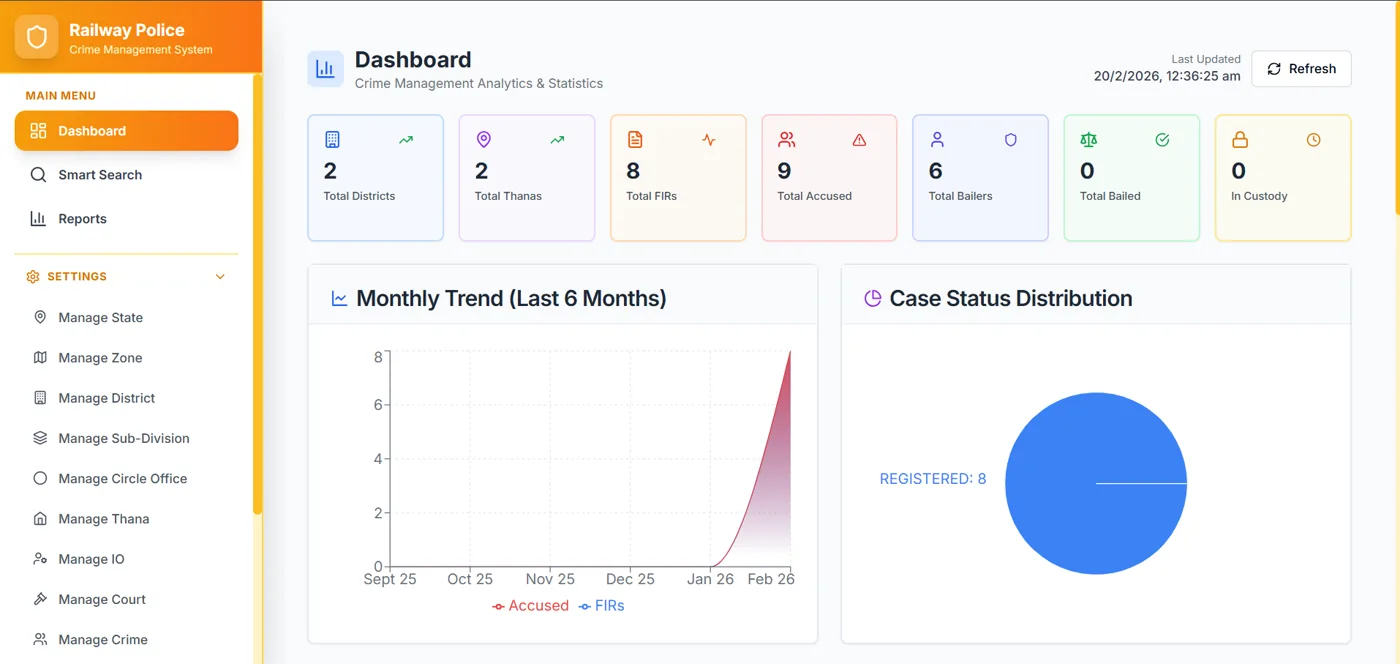 ThinkAIQ project screenshot 14