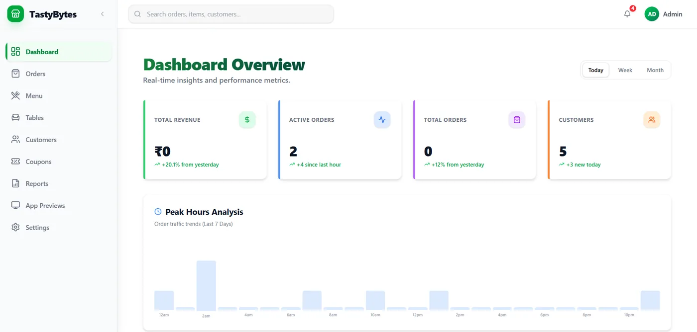 ThinkAIQ project screenshot 3